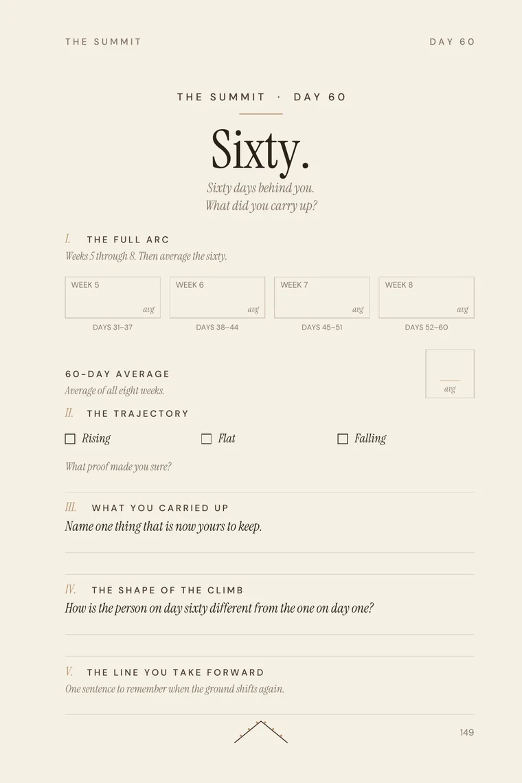 Interior page headed &lsquo;THE SUMMIT · DAY 60&rsquo; with the display line &lsquo;Sixty.&rsquo;, four week boxes for the full arc, a box for the sixty-day sabotage average, three tick boxes marked rising, flat and falling, and closing fields for what you carried up and the shape of the climb.