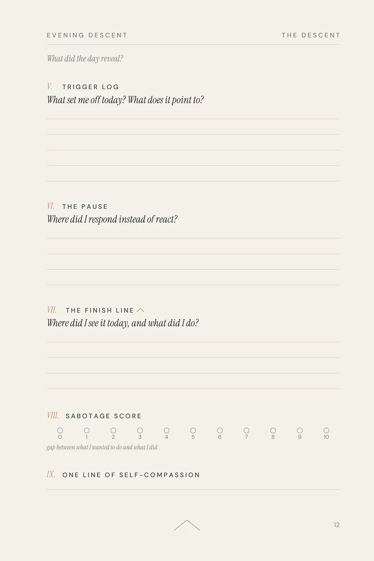 Interior page headed &lsquo;EVENING DESCENT&rsquo;, asking &lsquo;What did the day reveal?&rsquo; above five numbered fields: trigger log, the pause, the finish line, a sabotage score marked nought to ten, and one line of self-compassion.