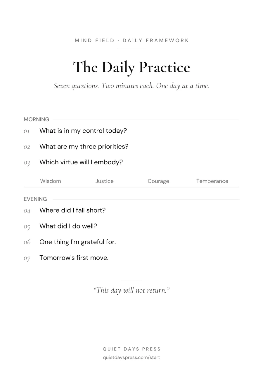 The Mind Field Daily Framework Card: one printed page headed 'The Daily Practice' with three morning questions, the four Stoic virtues, and four evening questions.