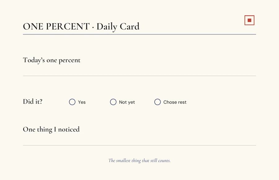 The One Percent Daily Card: a landscape card headed 'ONE PERCENT · Daily Card' with a line for today's one percent, three options — yes, not yet, chose rest — and a line for one thing noticed.