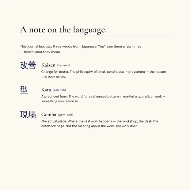 Interior page headed &lsquo;A note on the language&rsquo;, defining the three Japanese words the journal uses: kaizen, improvement; kata, a practised form; and gemba, the place where the work happens.