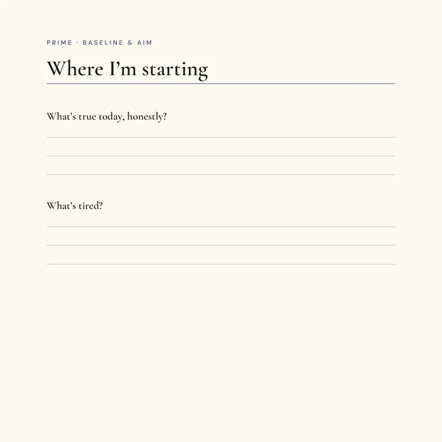 Interior page headed &lsquo;Where I&rsquo;m starting&rsquo;, marked Prime, baseline and aim, with ruled space under &lsquo;What&rsquo;s true today, honestly&rsquo; and &lsquo;What I want&rsquo;.