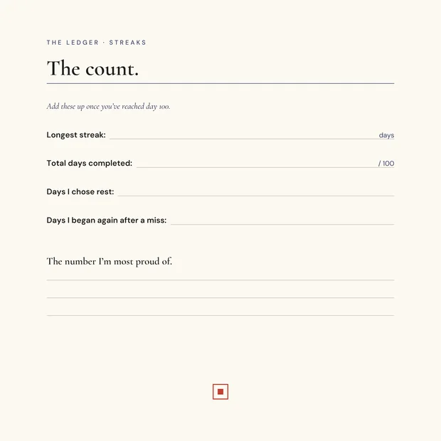 Interior page headed &lsquo;The count&rsquo; with fill-in lines for longest streak, total days completed out of one hundred, days I chose rest, days I began again after a miss, and the number I&rsquo;m most proud of.