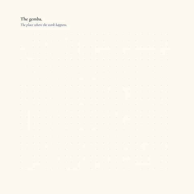Interior divider page reading &lsquo;The gemba&rsquo; with the italic line &lsquo;The place where the work happens&rsquo;, opening a run of thirty-two faintly ruled note pages.