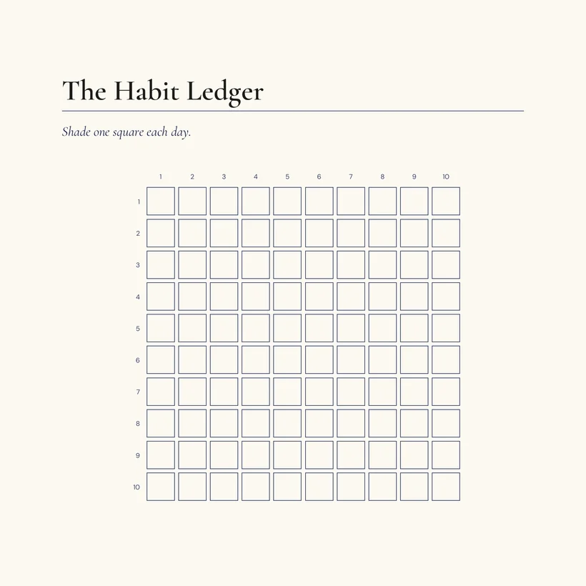 Interior page headed &lsquo;The Habit Ledger&rsquo; with the italic instruction &lsquo;Shade one square each day&rsquo;, above a ten by ten grid of one hundred empty squares numbered along both edges.